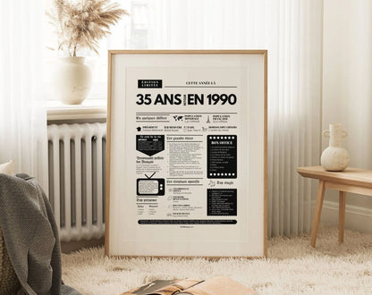 Affiche 35 ans retour en 1990 - Journal de l'année FLTMfrance