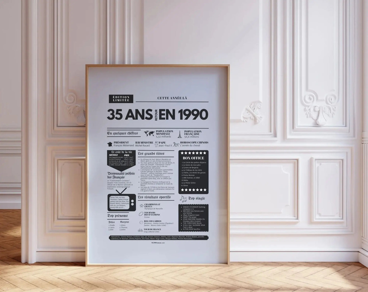 Affiche 35 ans retour en 1990 - Journal de l'année FLTMfrance