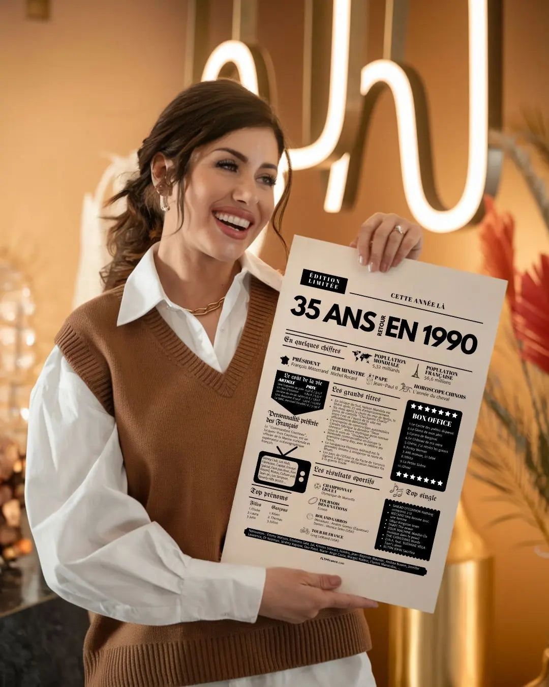 Affiche 35 ans retour en 1990 - Journal de l'année FLTMfrance