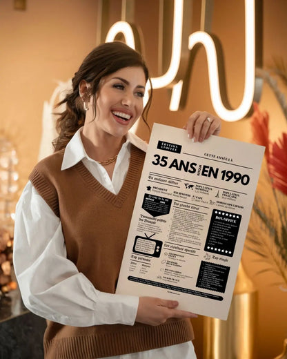 Affiche 35 ans retour en 1990 - Journal de l'année FLTMfrance