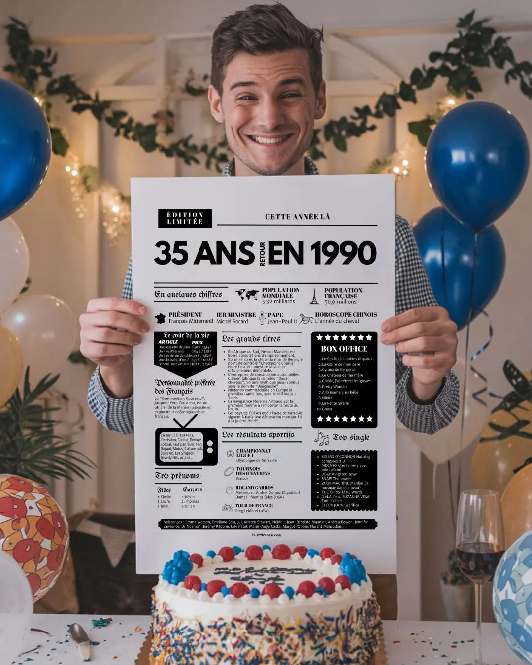 Affiche 35 ans retour en 1990 - Journal de l'année FLTMfrance