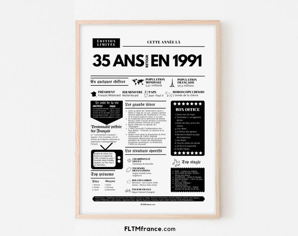 Affiche 35 ans retour en 1991 - Journal de l'année