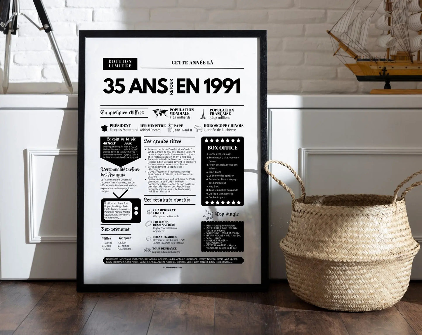 Affiche 35 ans retour en 1991 - Journal de l'année FLTM