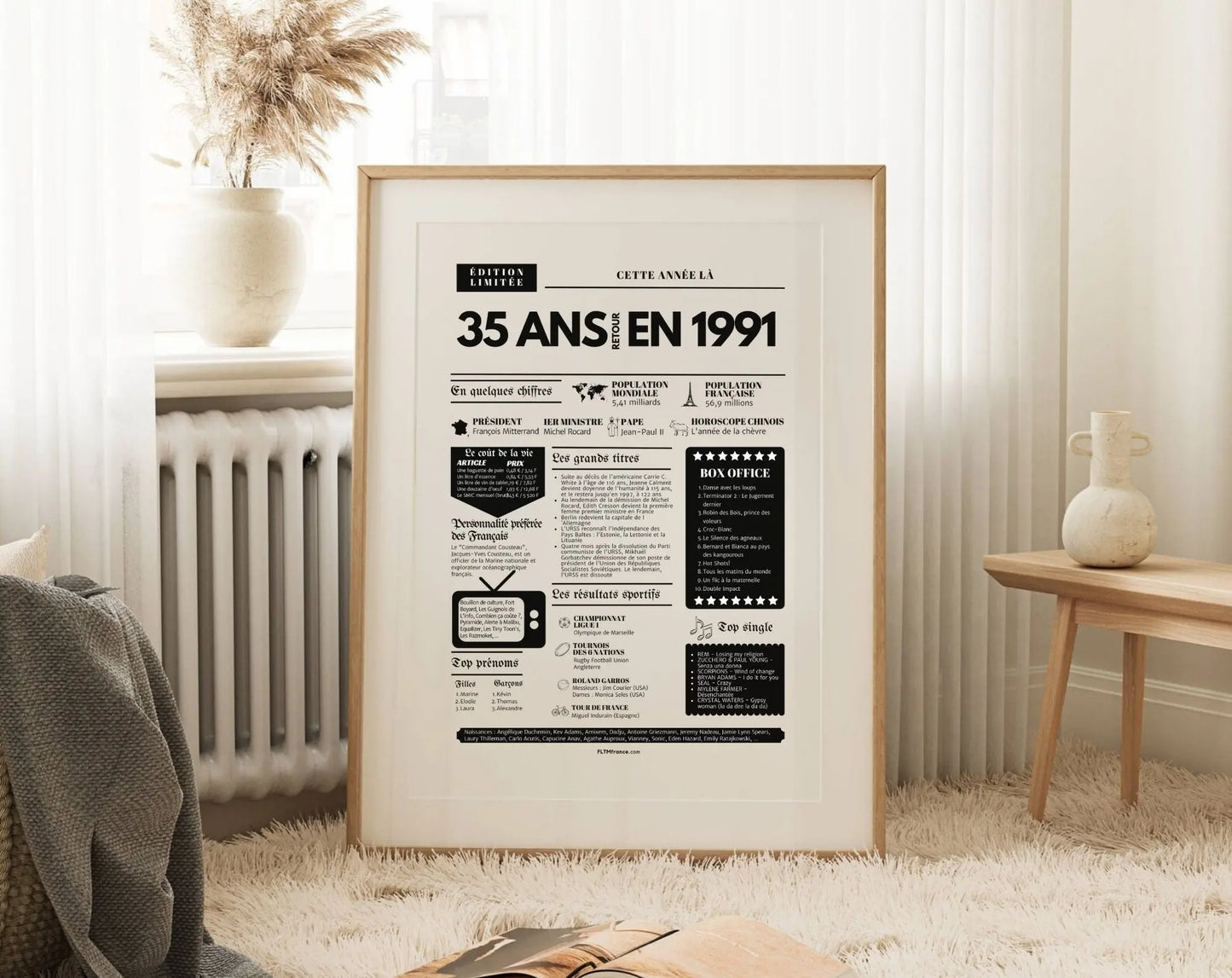 Affiche 35 ans retour en 1991 - Journal de l'année FLTM