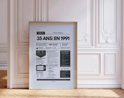 Affiche 35 ans retour en 1991 - Journal de l'année FLTM