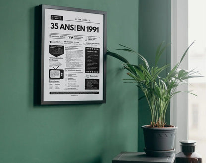 Affiche 35 ans retour en 1991 - Journal de l'année FLTM