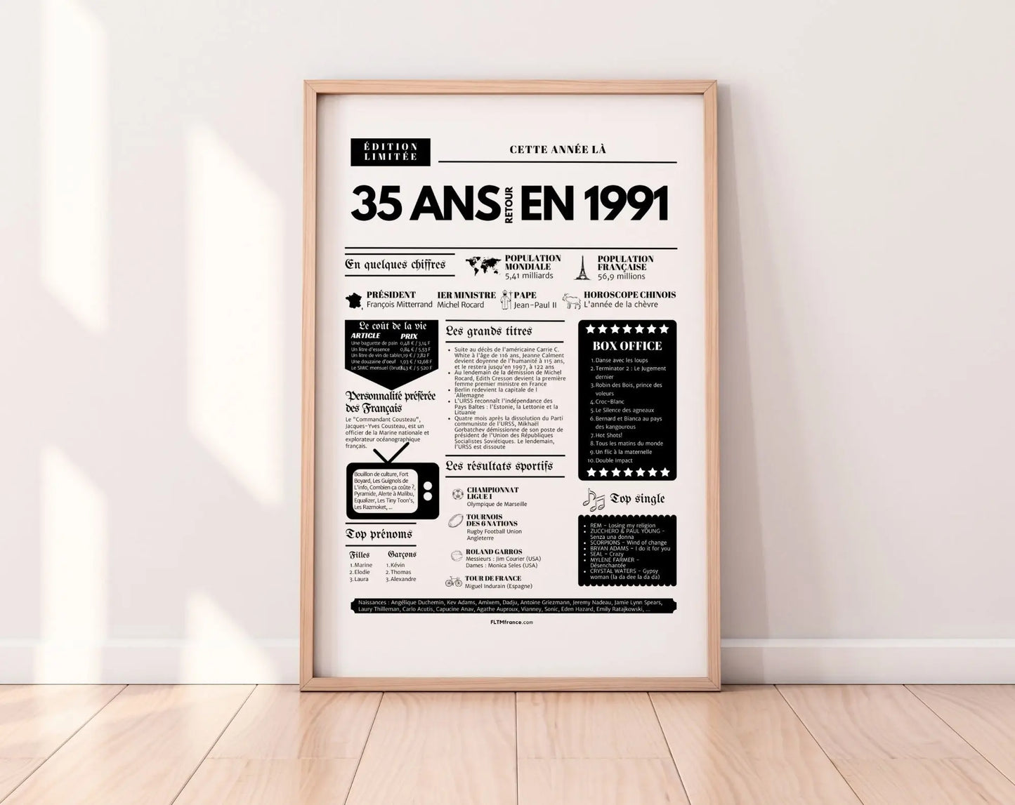 Affiche 35 ans retour en 1991 - Journal de l'année FLTM