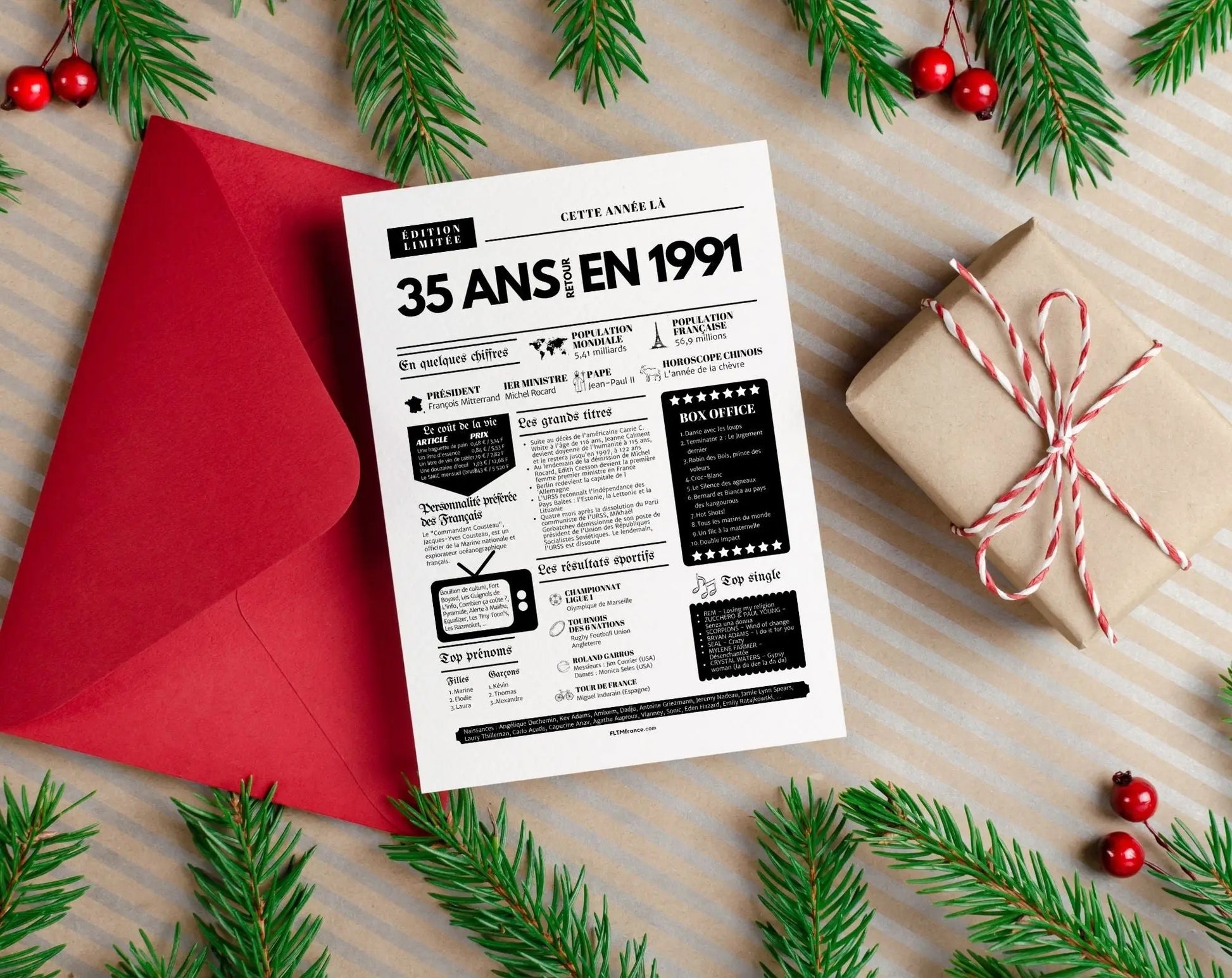Affiche 35 ans retour en 1991 - Journal de l'année FLTM