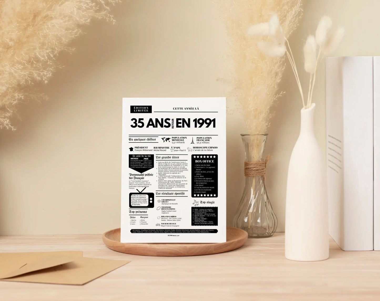 Affiche 35 ans retour en 1991 - Journal de l'année FLTM