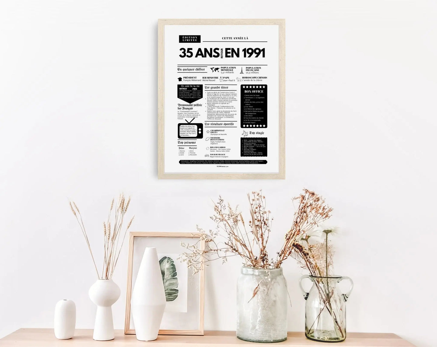 Affiche 35 ans retour en 1991 - Journal de l'année FLTM