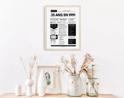 Affiche 35 ans retour en 1991 - Journal de l'année FLTM