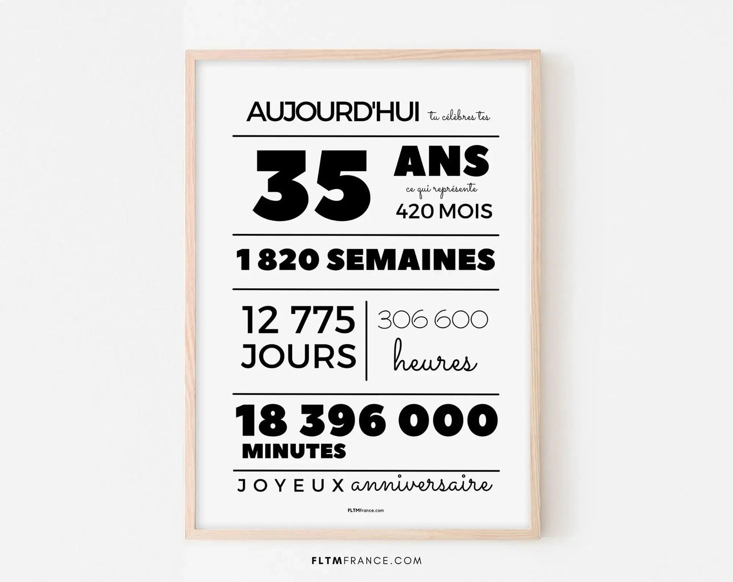 Affiche 35 ans, 420 mois, 1820 semaines - Anniversaire 35 ans FLTMfrance