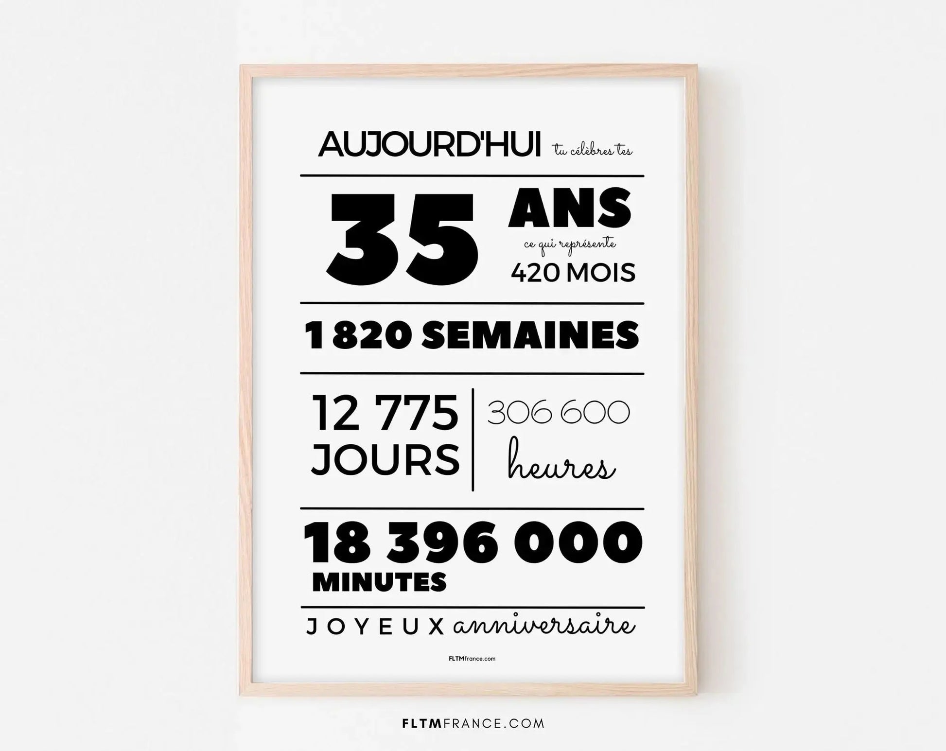 Affiche 35 ans, 420 mois, 1820 semaines - Anniversaire 35 ans FLTMfrance