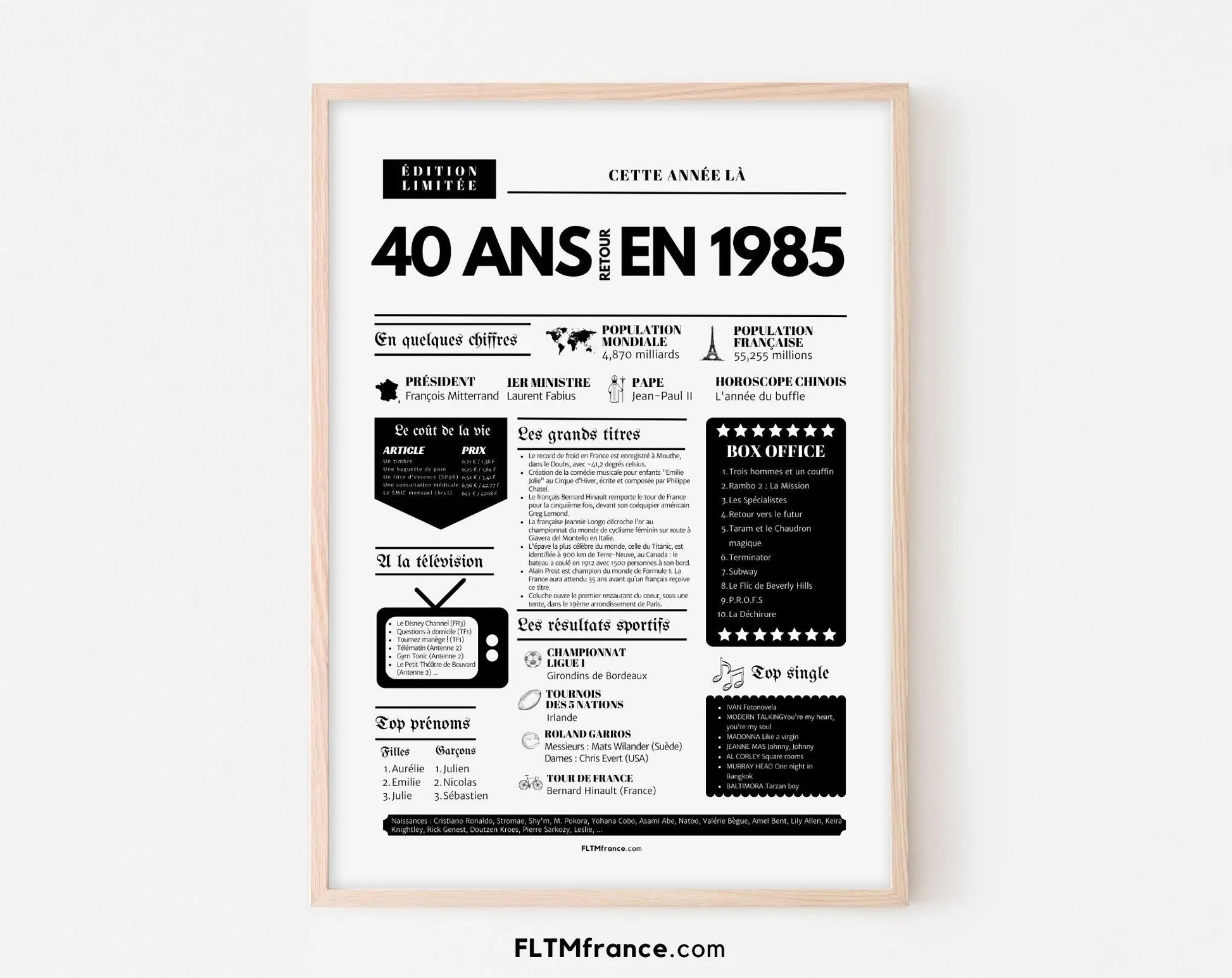 Affiche 40 ans retour en 1984 année de naissance FLTMfrance