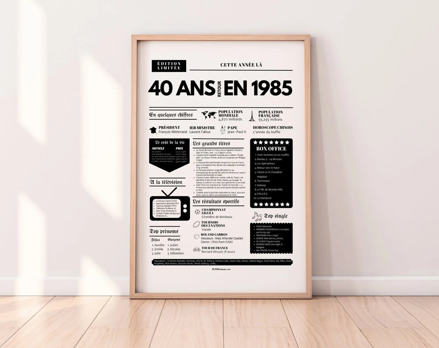 Affiche 40 ans retour en 1984 année de naissance FLTMfrance