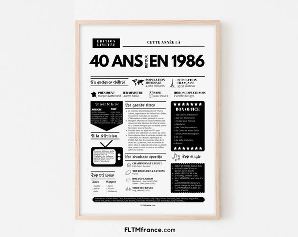 Affiche 40 ans retour en 1986 - Journal de l'année