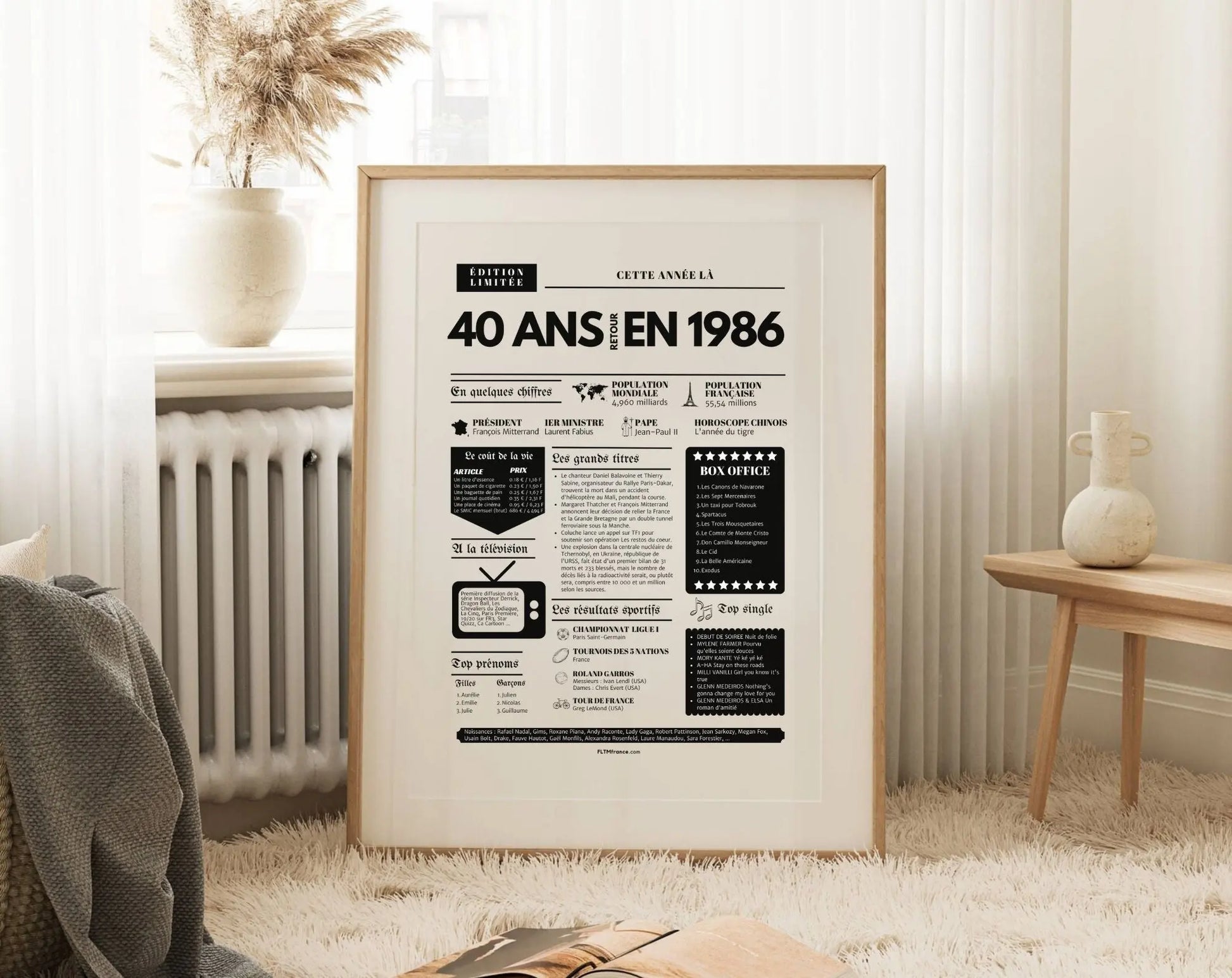 Affiche 40 ans retour en 1986 - Journal de l'année FLTM