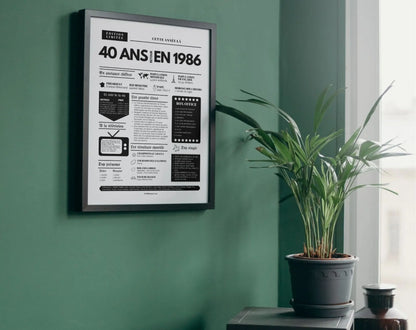 Affiche 40 ans retour en 1986 - Journal de l'année FLTM