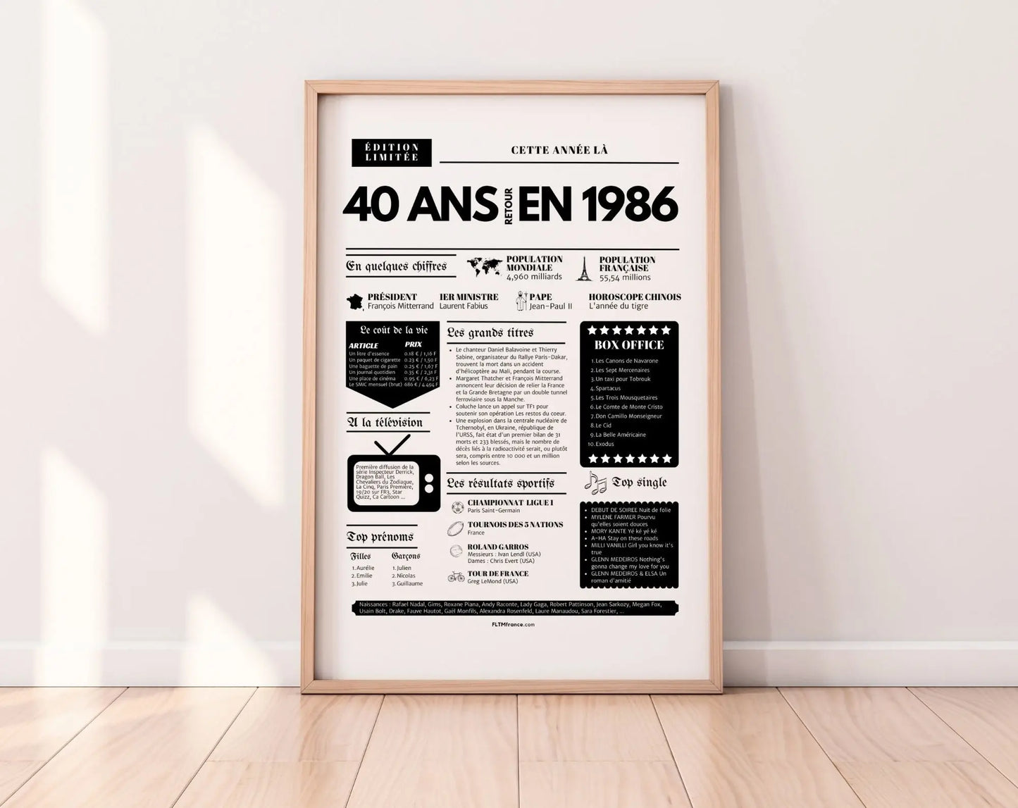 Affiche 40 ans retour en 1986 - Journal de l'année FLTM