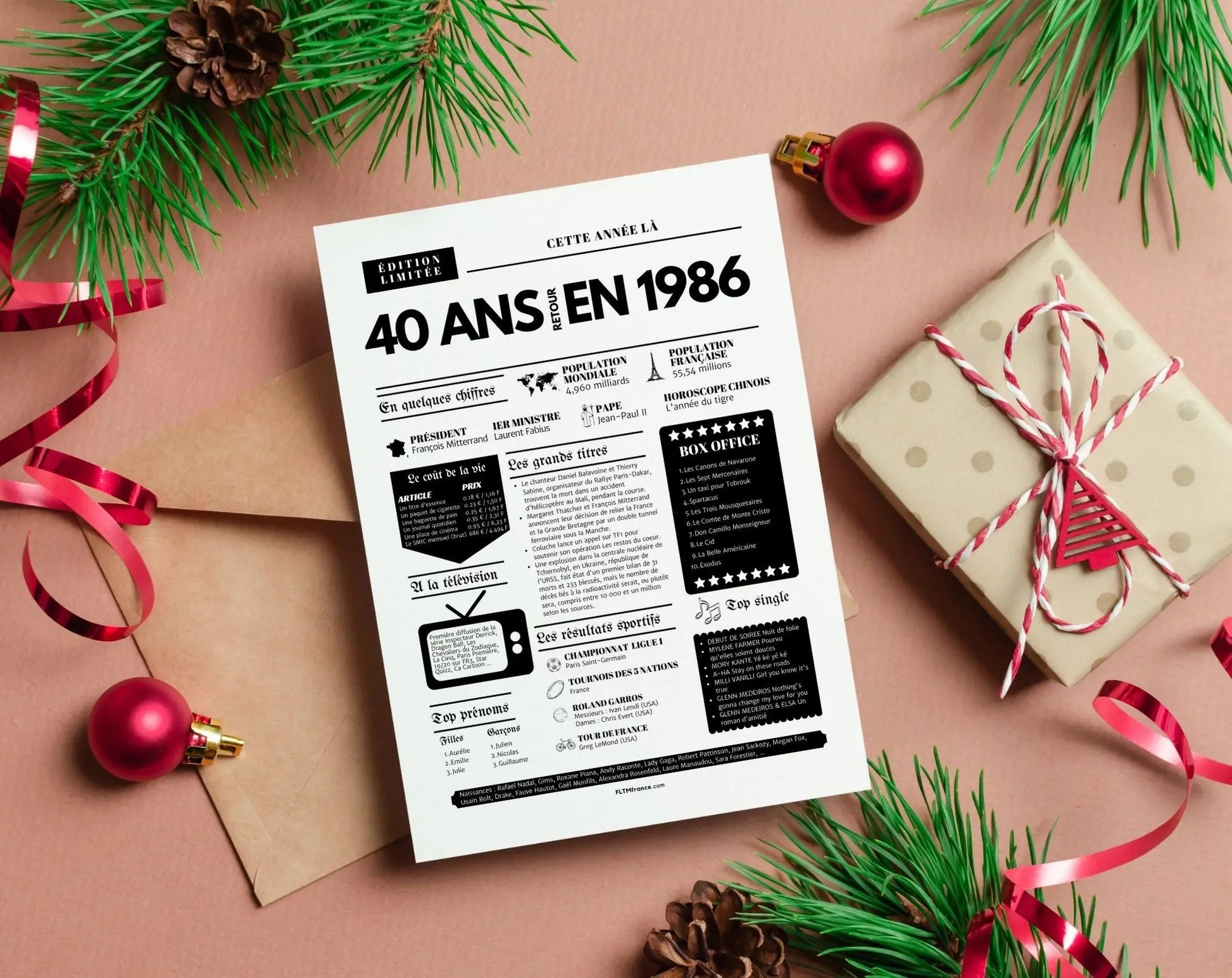 Affiche 40 ans retour en 1986 - Journal de l'année FLTM