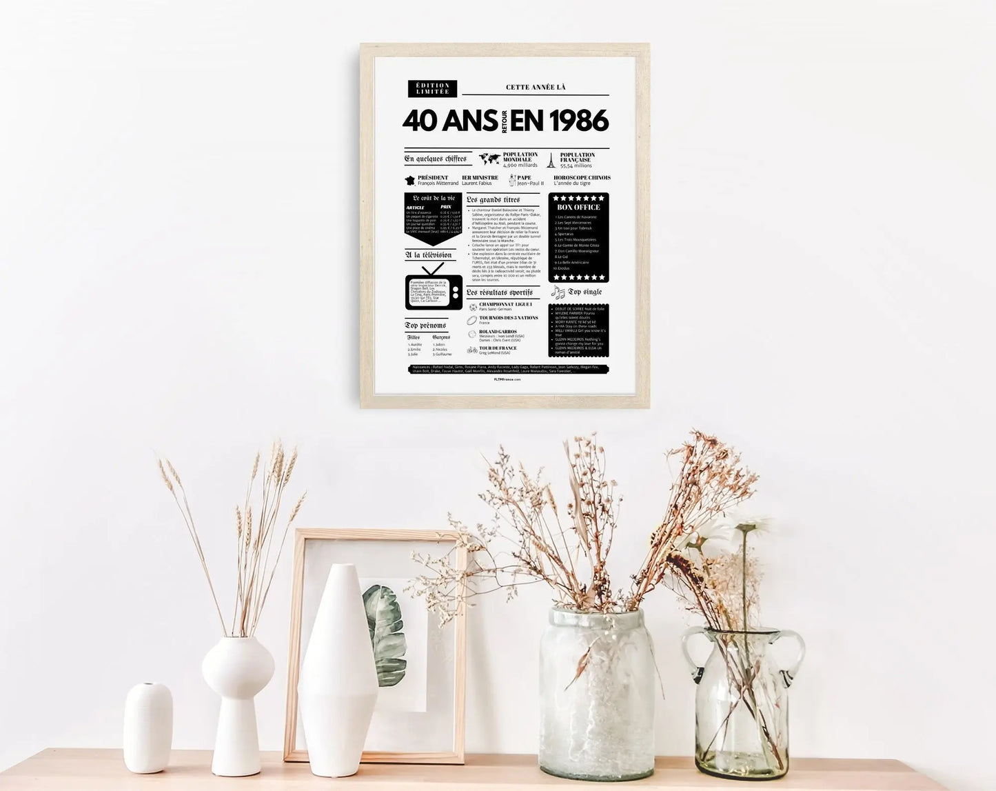 Affiche 40 ans retour en 1986 - Journal de l'année FLTM