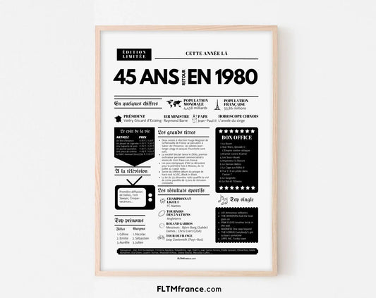 Affiche 45 ans retour en 1980 - Journal de l'année FLTMfrance