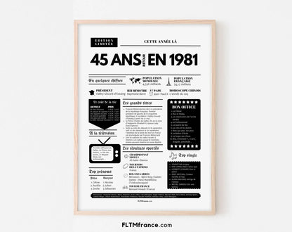 Affiche 45 ans retour en 1981 - Journal de l'année FLTM