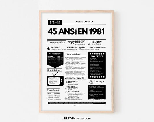Affiche 45 ans retour en 1981 - Journal de l'année FLTM
