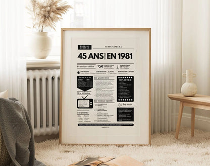 Affiche 45 ans retour en 1981 - Journal de l'année FLTM