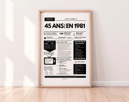 Affiche 45 ans retour en 1981 - Journal de l'année FLTM