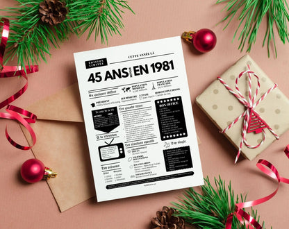 Affiche 45 ans retour en 1981 - Journal de l'année FLTM