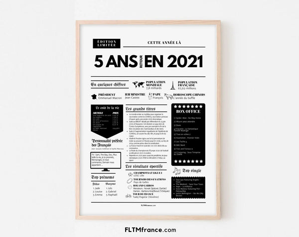 Affiche 5 ans retour en 2021 - Journal de l'année