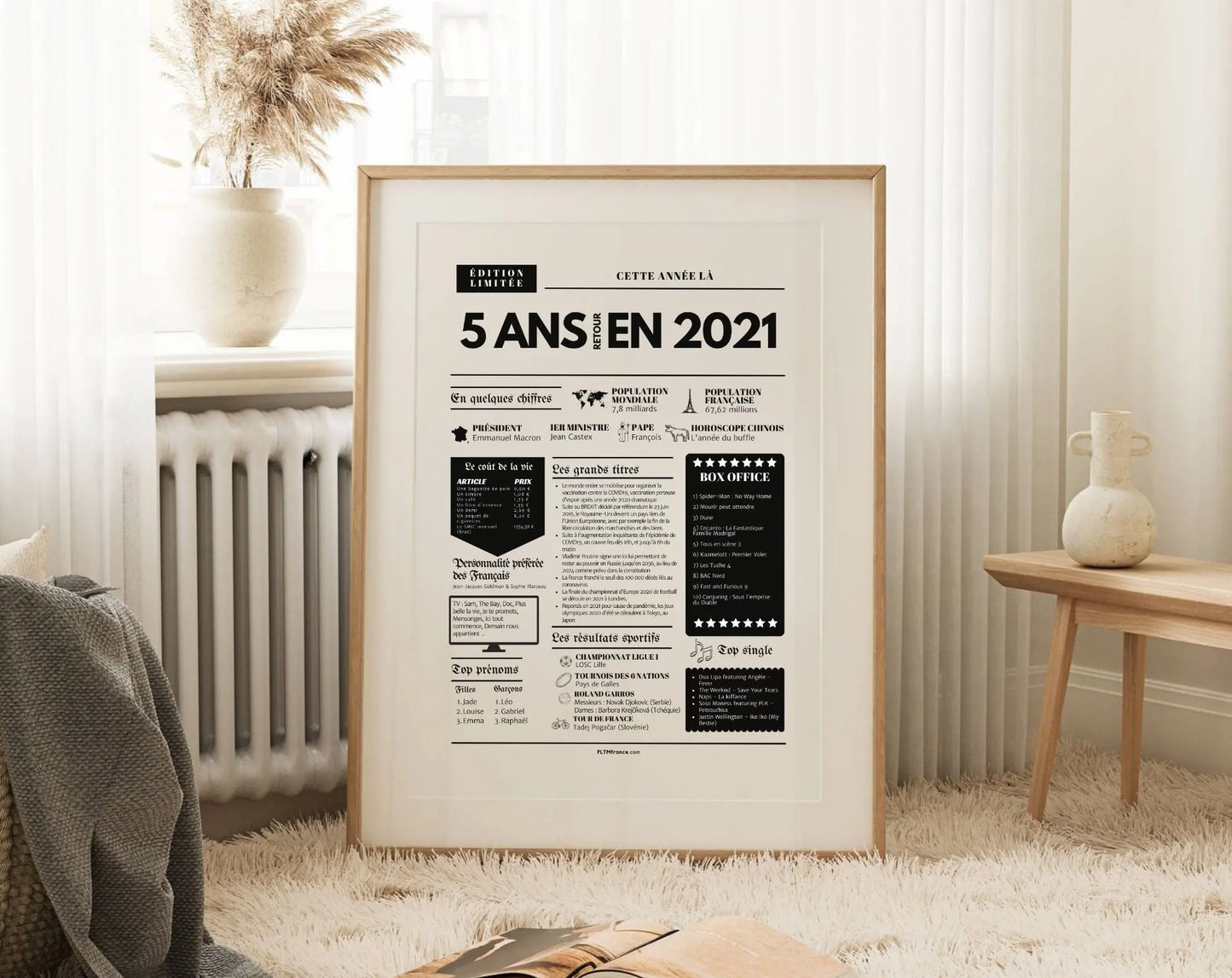 Affiche 5 ans retour en 2021 - Journal de l'année FLTM