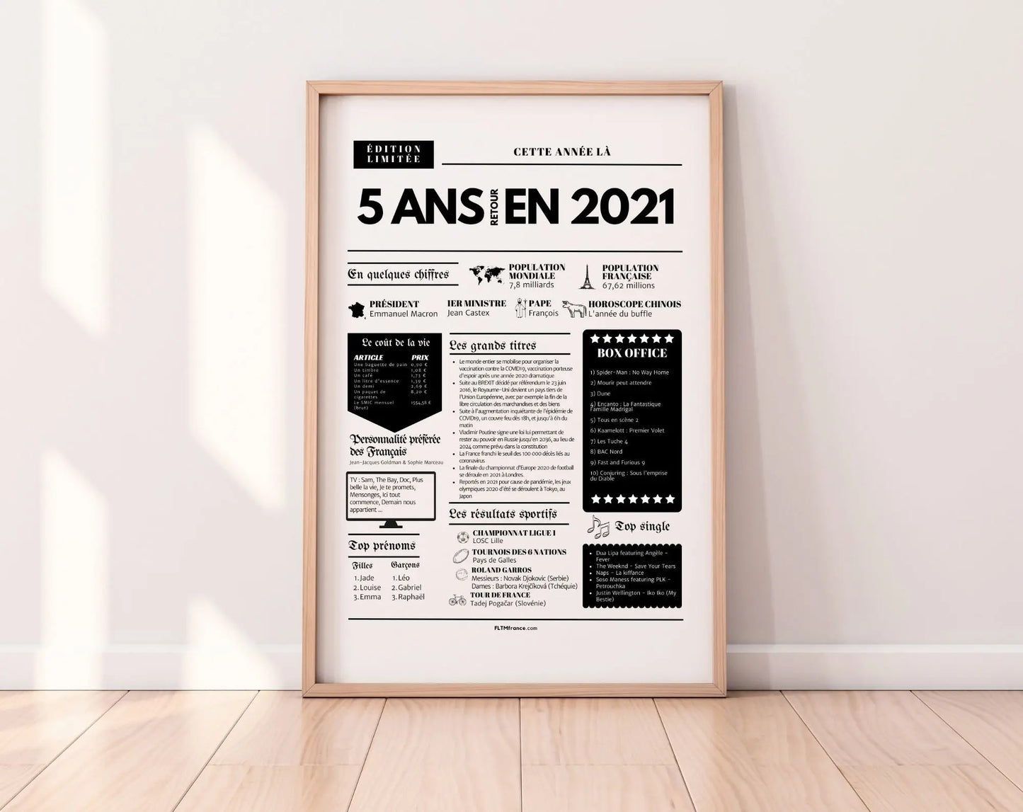 Affiche 5 ans retour en 2021 - Journal de l'année FLTM