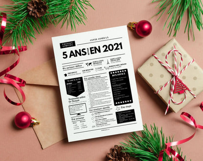 Affiche 5 ans retour en 2021 - Journal de l'année FLTM