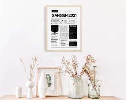 Affiche 5 ans retour en 2021 - Journal de l'année FLTM