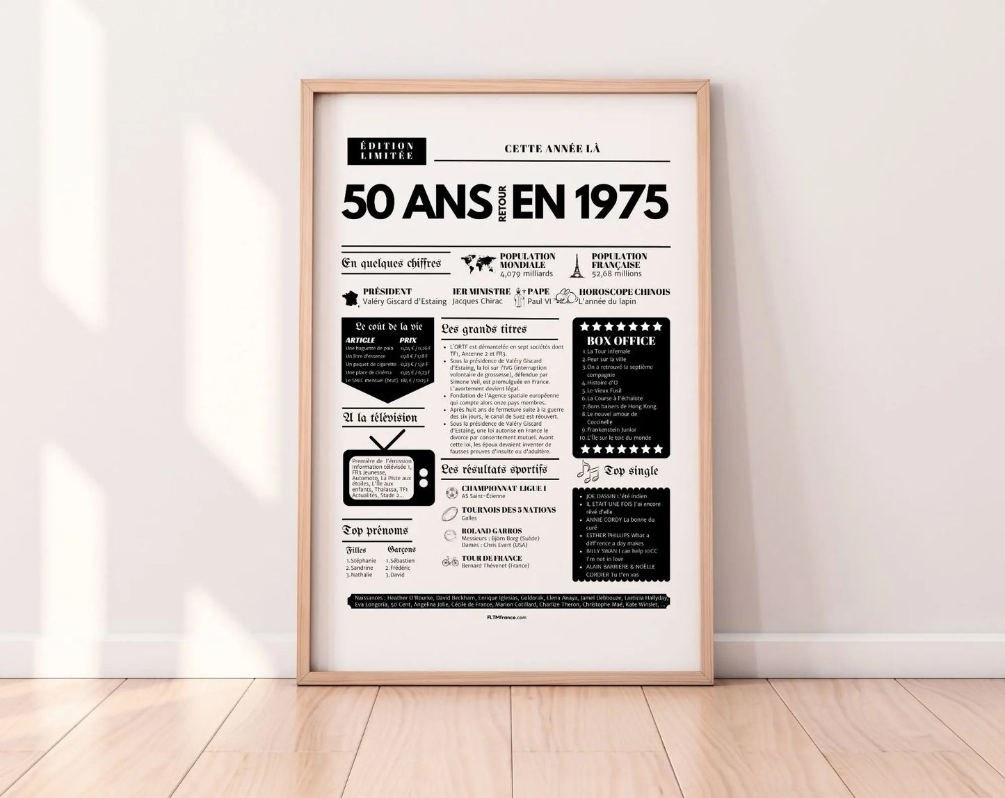 Affiche 50 ans retour en 1975 - Journal de l'année FLTMfrance