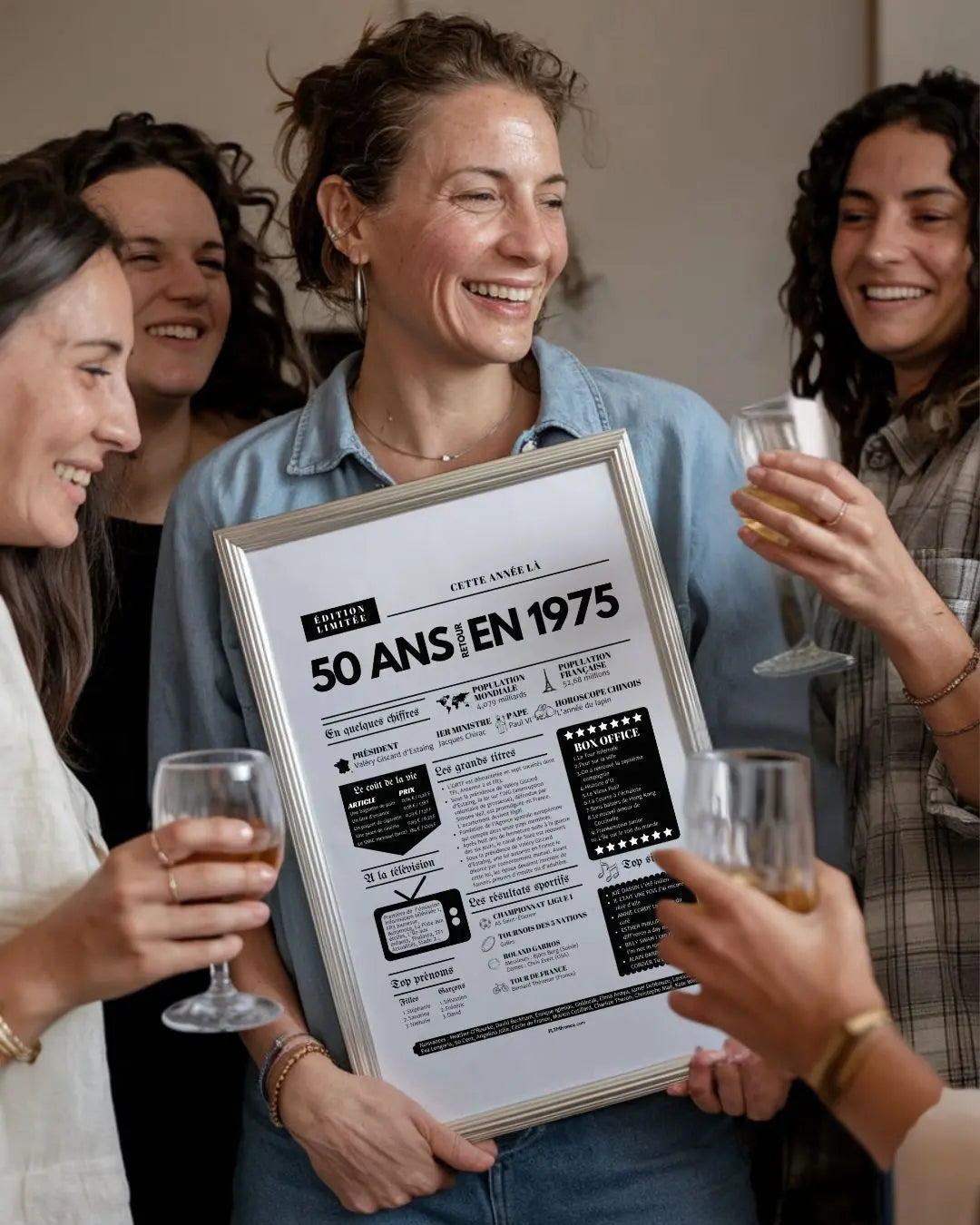 Affiche 50 ans retour en 1975 - Journal de l'année FLTMfrance