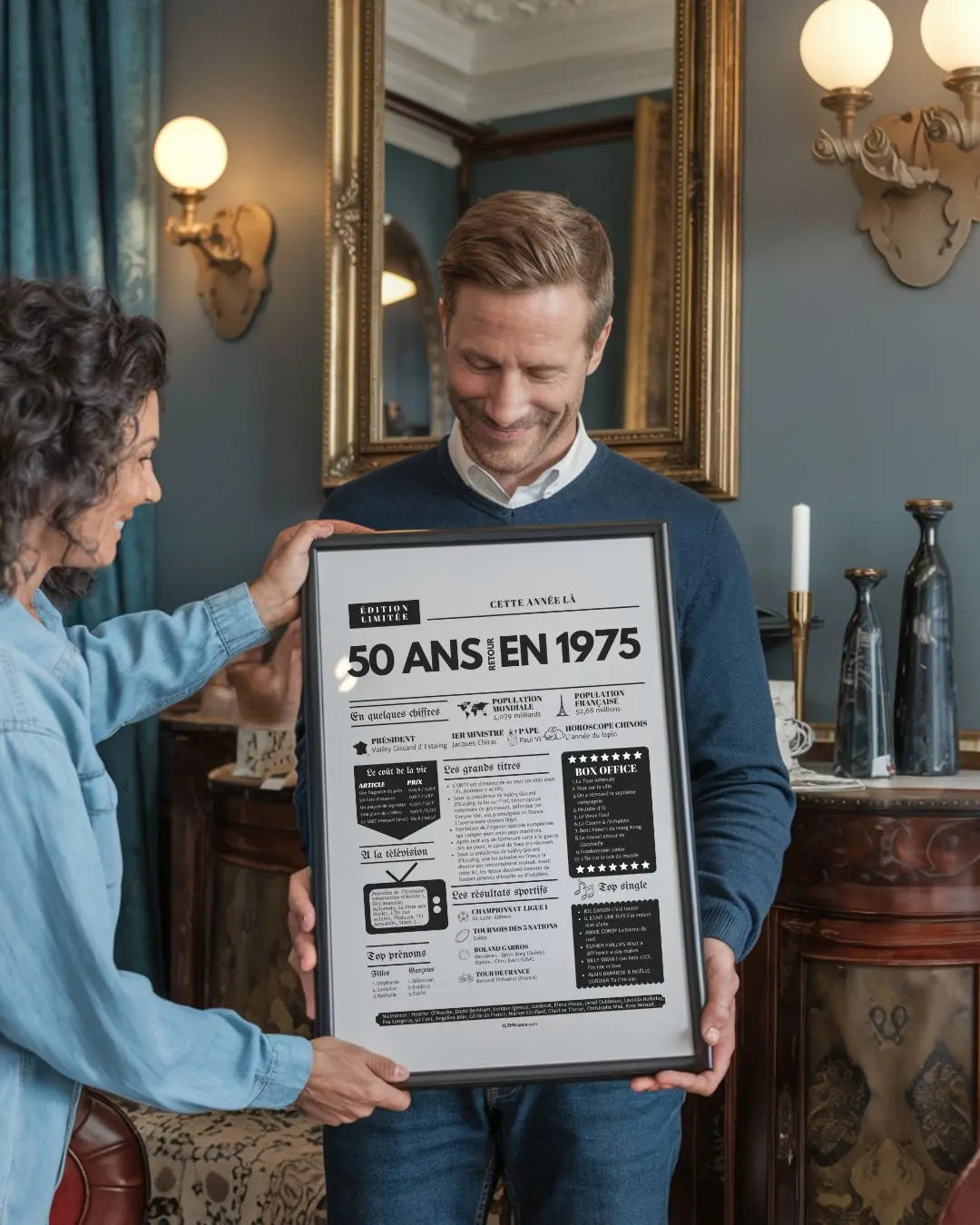 Affiche 50 ans retour en 1975 - Journal de l'année FLTMfrance