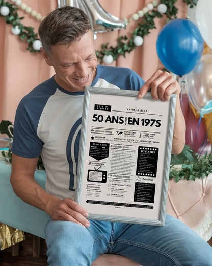 Affiche 50 ans retour en 1975 - Journal de l'année FLTMfrance
