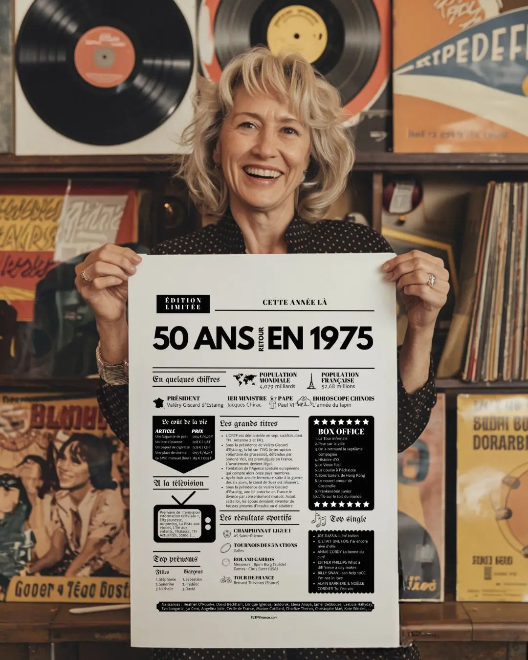 Affiche 50 ans retour en 1975 - Journal de l'année FLTMfrance