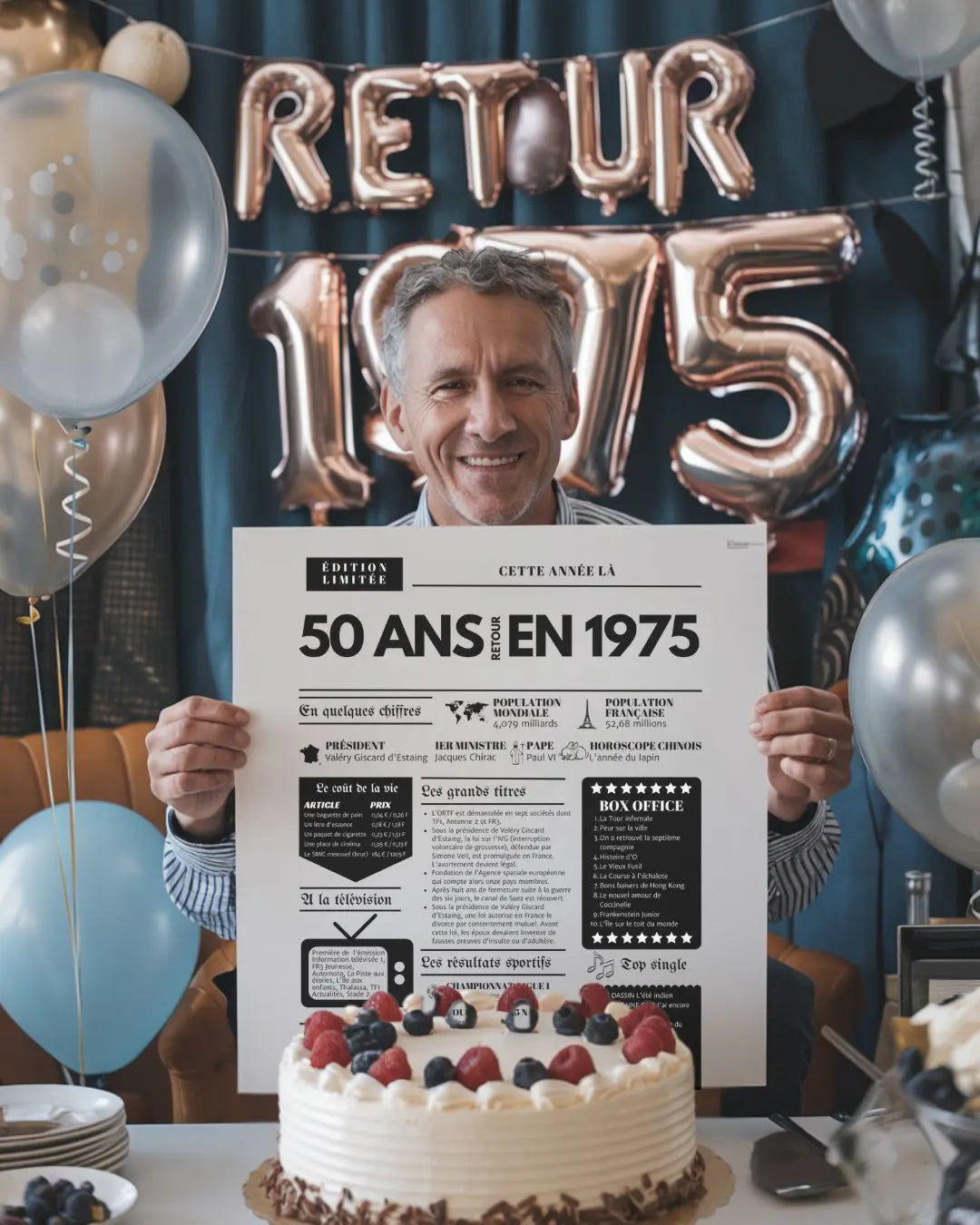 Affiche 50 ans retour en 1975 - Journal de l'année FLTMfrance