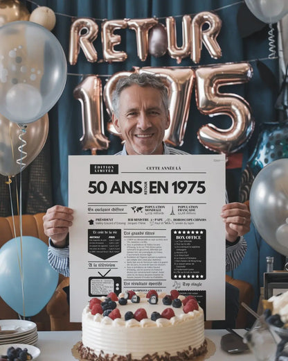 Affiche 50 ans retour en 1975 - Journal de l'année FLTMfrance