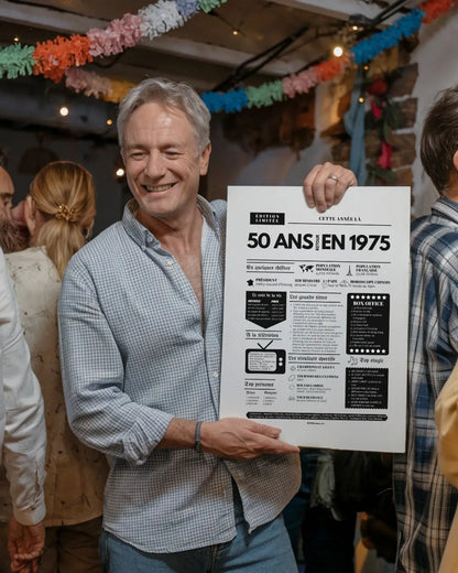 Affiche 50 ans retour en 1975 - Journal de l'année FLTMfrance