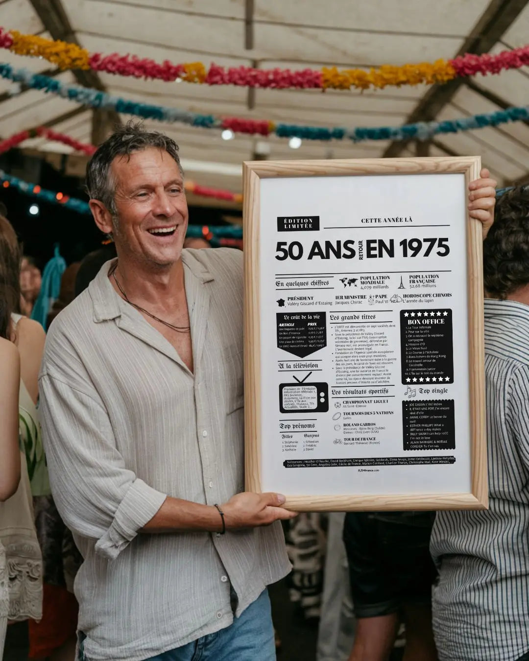 Affiche 50 ans retour en 1975 - Journal de l'année FLTMfrance