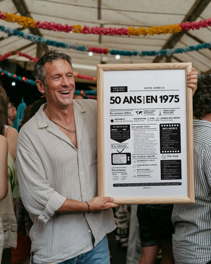 Affiche 50 ans retour en 1975 - Journal de l'année FLTMfrance