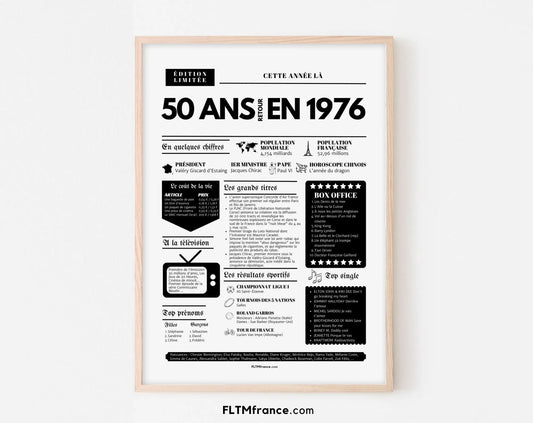 Affiche 50 ans retour en 1976 - Journal de l'année FLTM