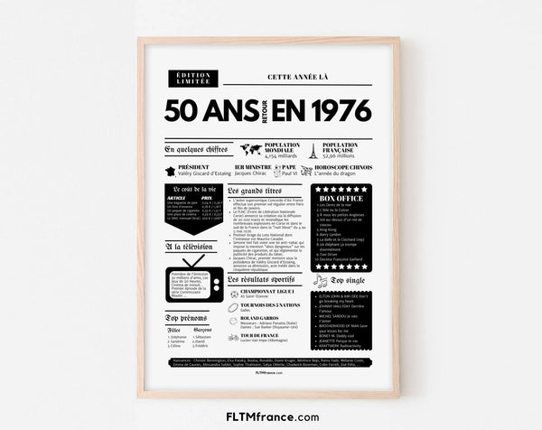 Affiche 50 ans retour en 1976 - Journal de l'année