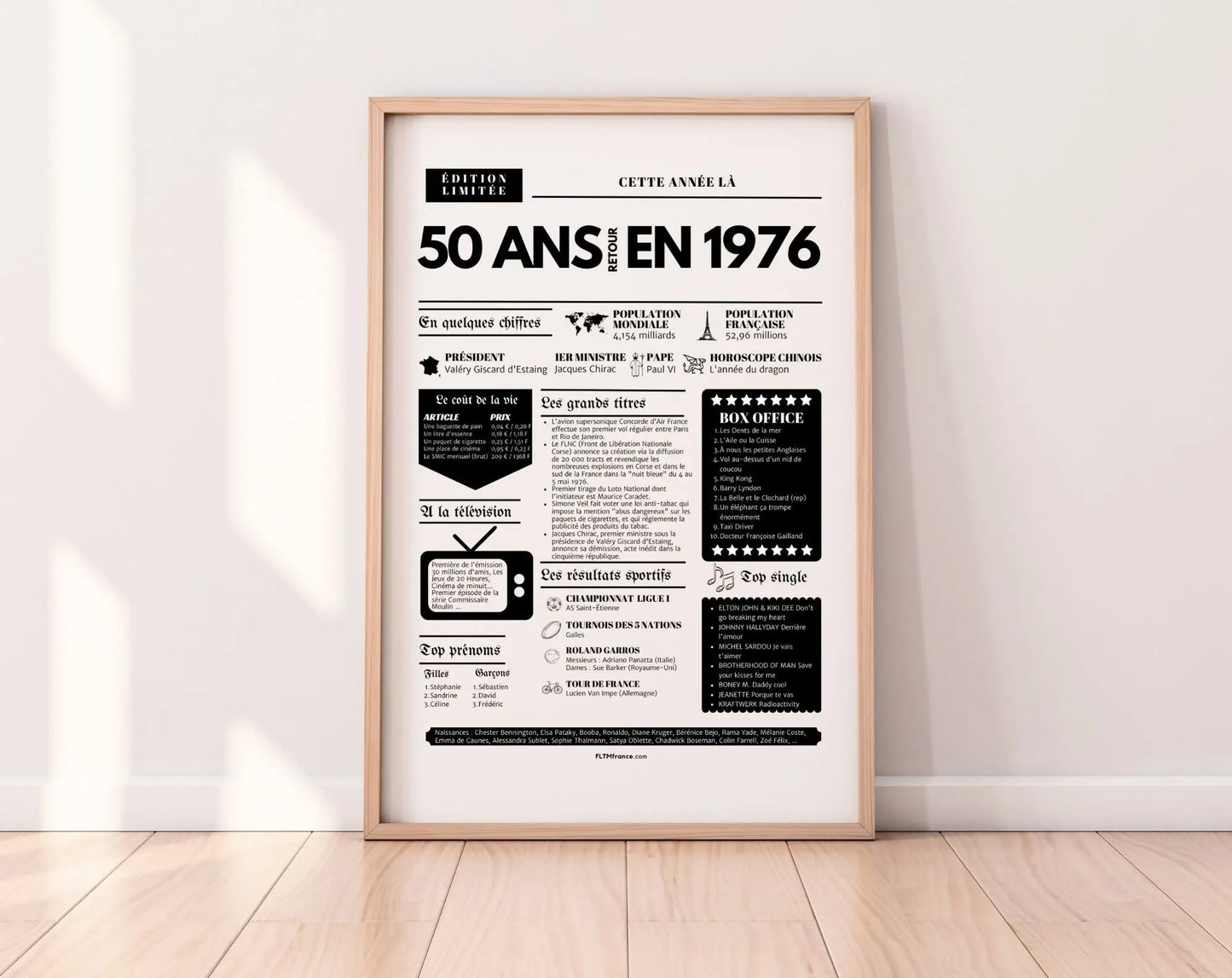 Affiche 50 ans retour en 1976 - Journal de l'année FLTM