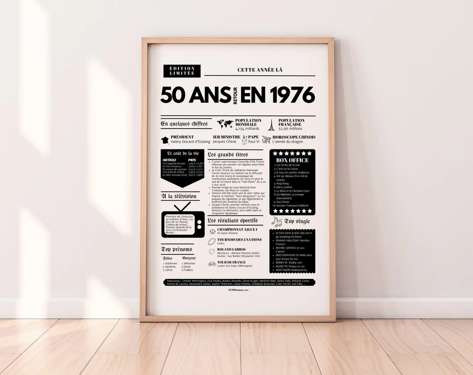 Affiche 50 ans retour en 1976 - Journal de l'année FLTM